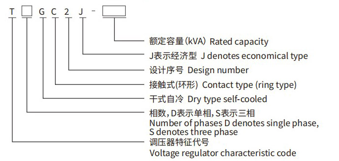 TDGC2 Contact-type Voltage Regulator